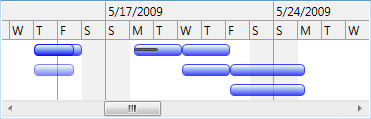ScheduleChartView screenshot